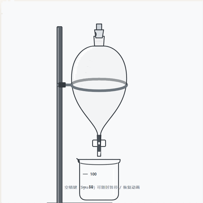 萃取与分液漏斗操作状态