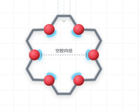 冠醚主客体尺寸匹配