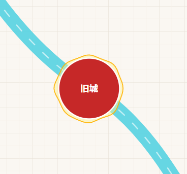 交通轴线对城市空间形态的拉伸演变