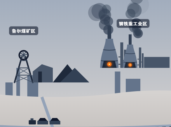 传统工业区衰落与转型路径