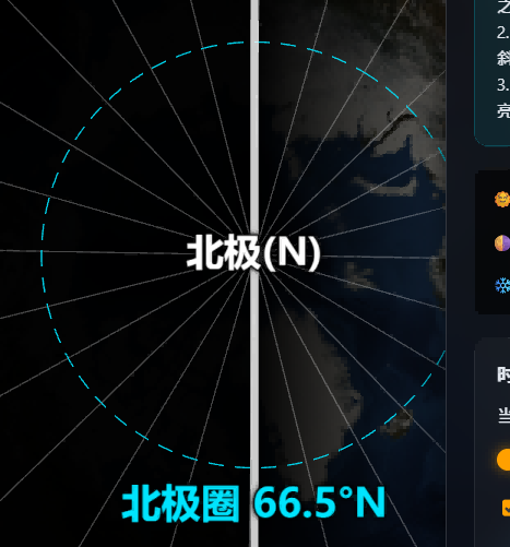 地球公转与四季变化模型