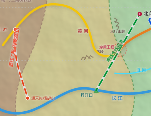 跨流域调水工程路线走势及剖面解析