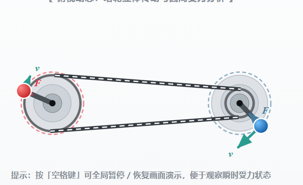 向心力影响因素探究实验