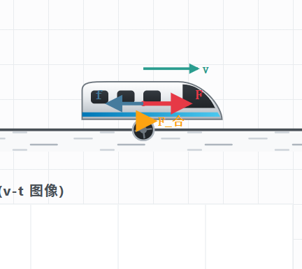 机车恒功率启动动力学分析