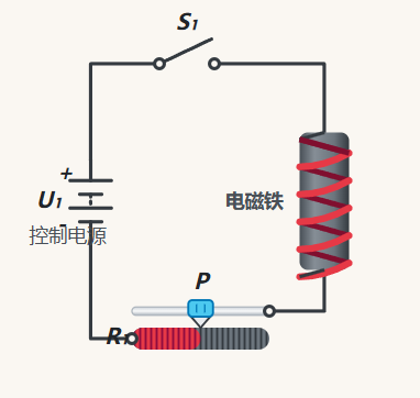 巨磁电阻变化电路分析
