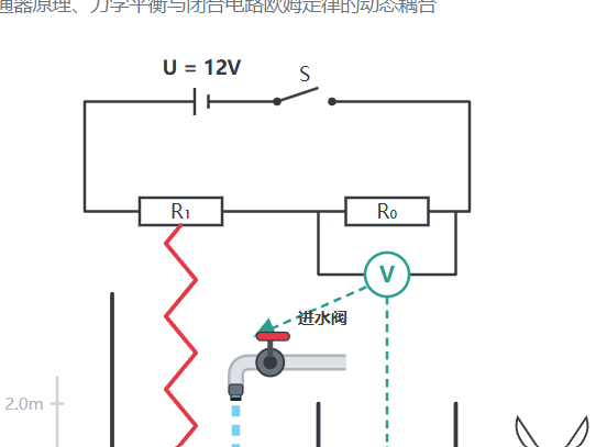 自动喂水器力电综合模型