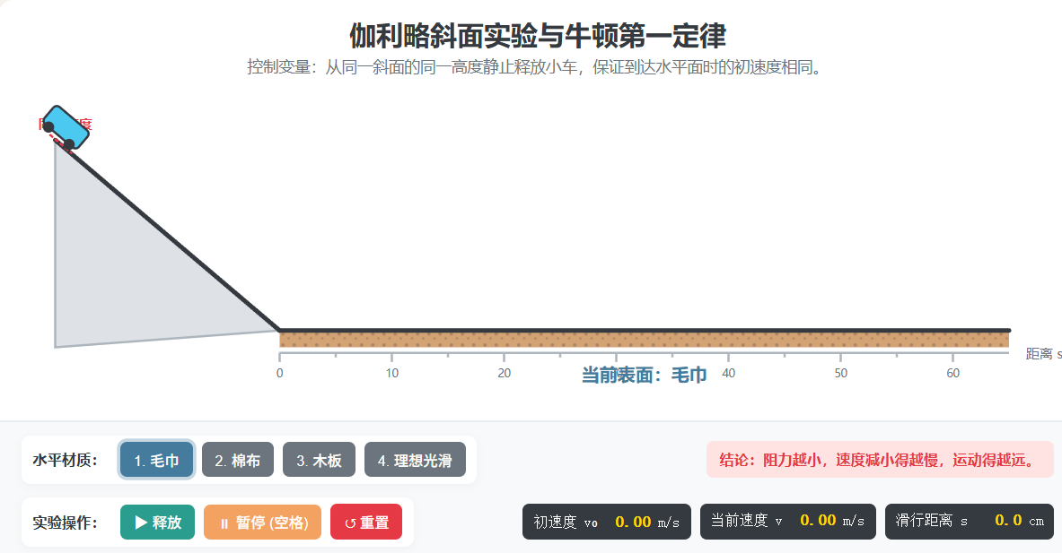 伽利略斜面实验与牛顿第一定律