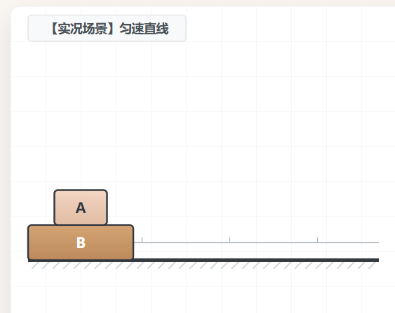受力分析-AB叠放匀速拉动