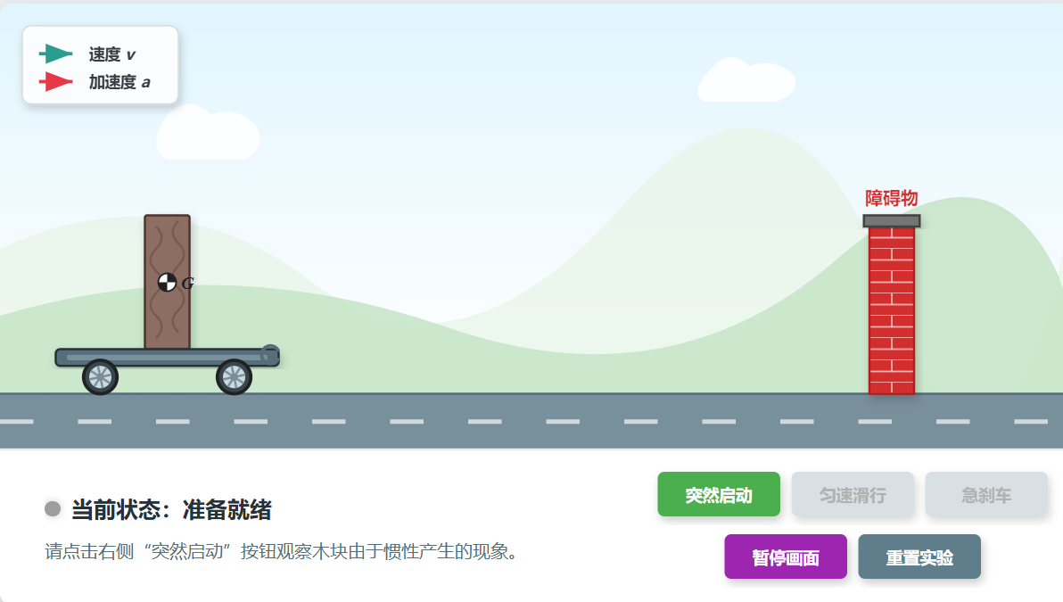 惯性现象