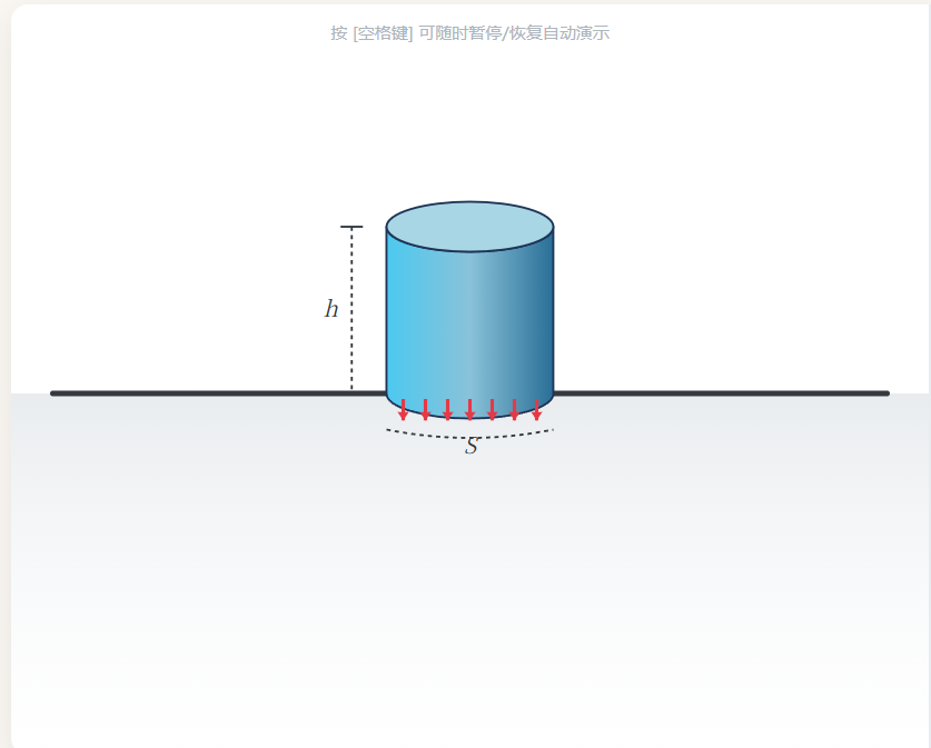 均匀柱体压强探究
