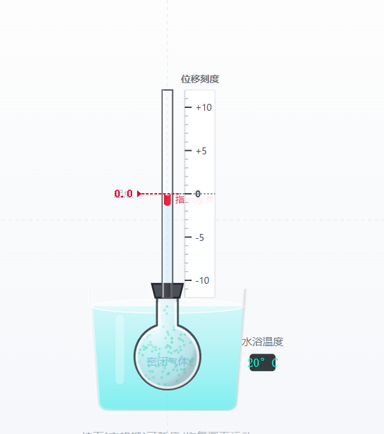 气体温度计原理与灵敏度探究.