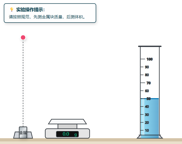 测定密度实验
