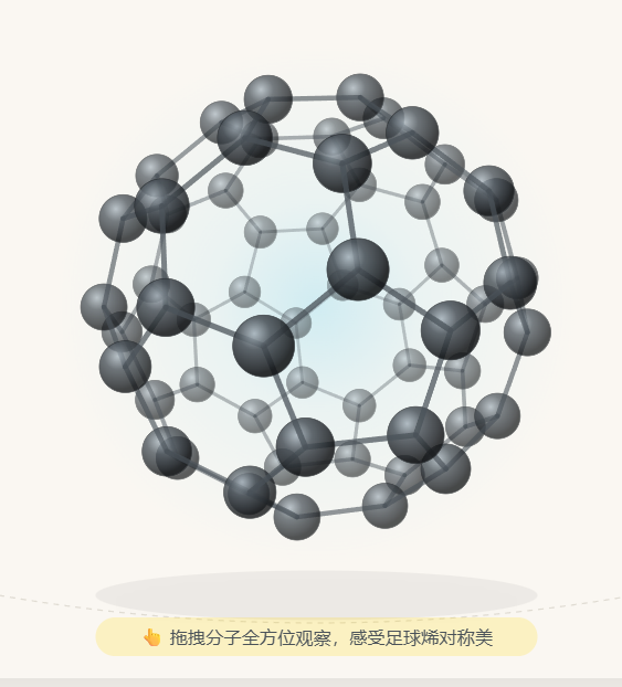 C60（碳60） 分子结构模型