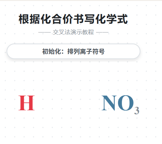 根据化合价书写化学式（常见酸碱盐）