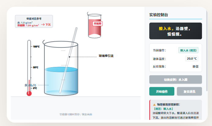 浓硫酸稀释标准操作