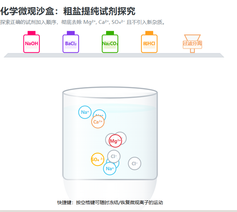 粗盐提纯试剂实验