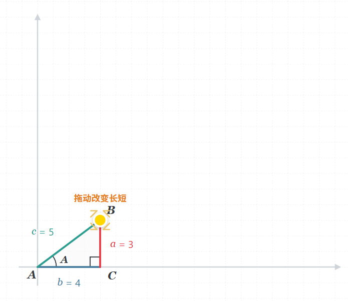 锐角三角函数定义