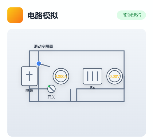伏安法测电阻
