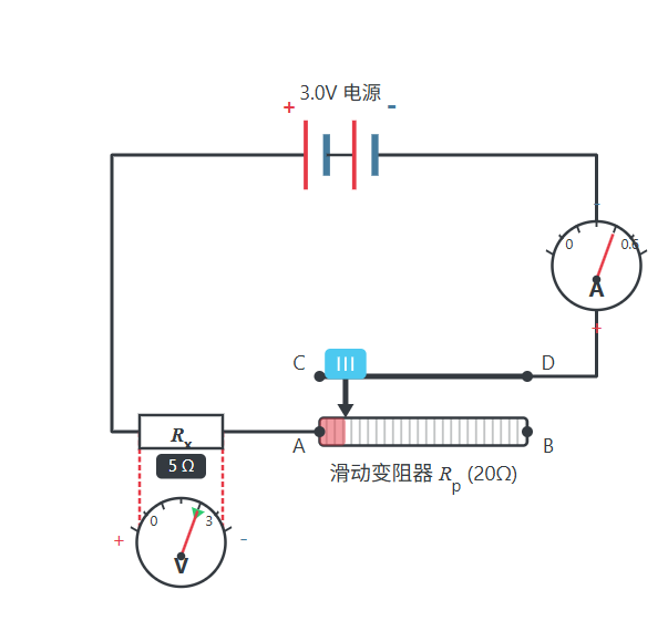 探究电流与电阻的关系