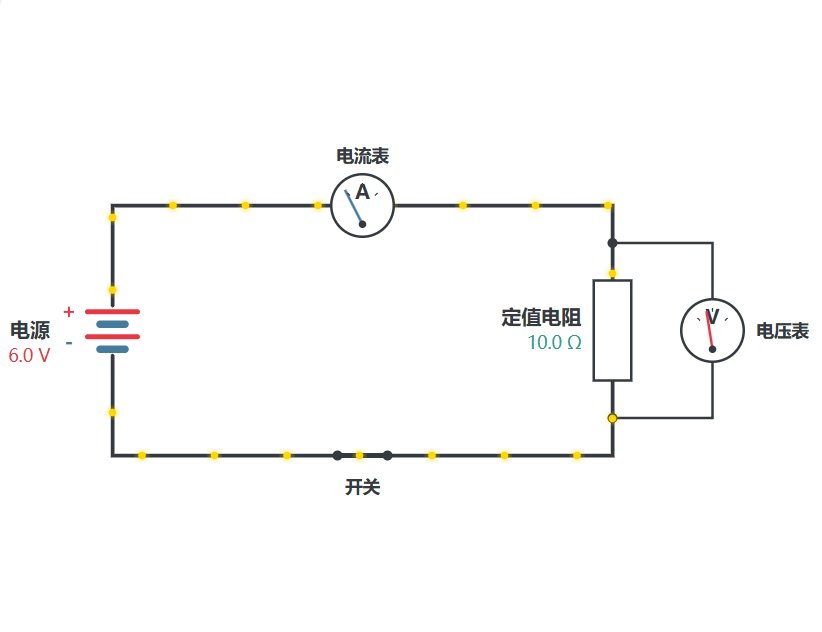 欧姆定律实验