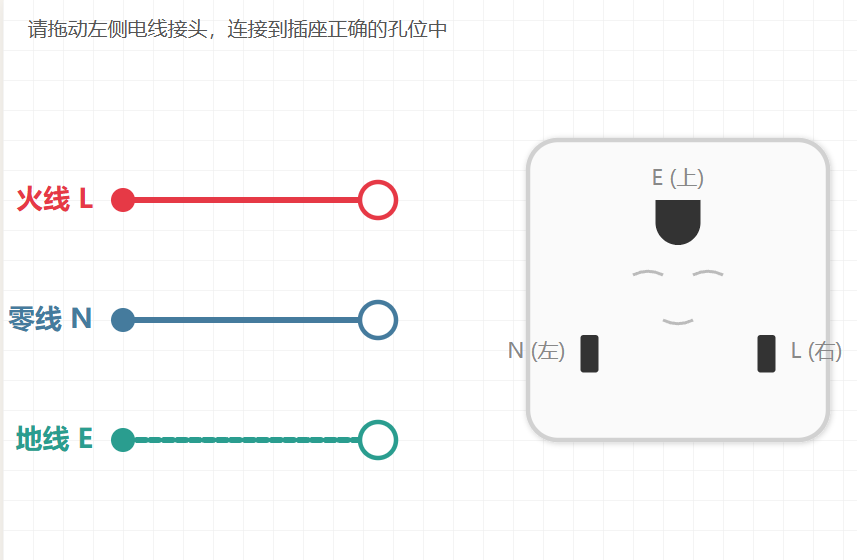 火线零线地线连接